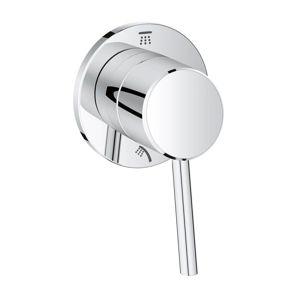 Grohe - Diverter Trims